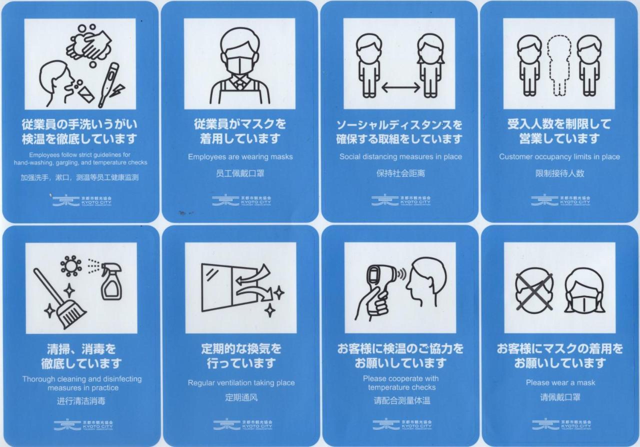 Jp Inn Kyoto Ekimae Mongakucho Екстериор снимка
